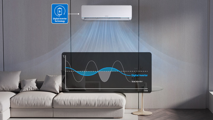 Máy lạnh - Samsung Inverter 1.5 HP AR12TYHQASINSV - Xuất xứ Trung Quốc